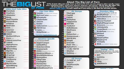 tblop.com|The Big List of Porn (tblop.com)